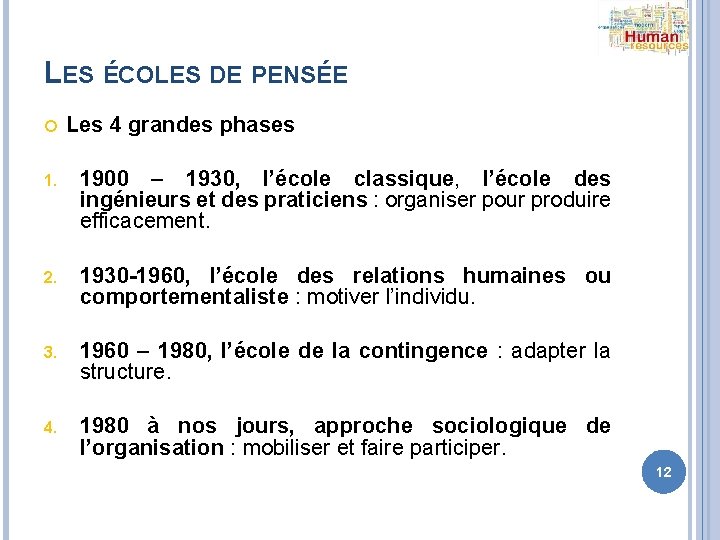 LES ÉCOLES DE PENSÉE Les 4 grandes phases 1. 1900 – 1930, l’école classique,