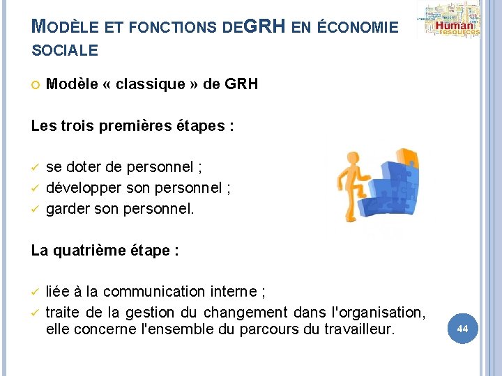 MODÈLE ET FONCTIONS DE GRH EN ÉCONOMIE SOCIALE Modèle « classique » de GRH