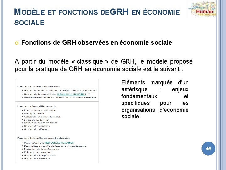 MODÈLE ET FONCTIONS DE GRH EN ÉCONOMIE SOCIALE Fonctions de GRH observées en économie