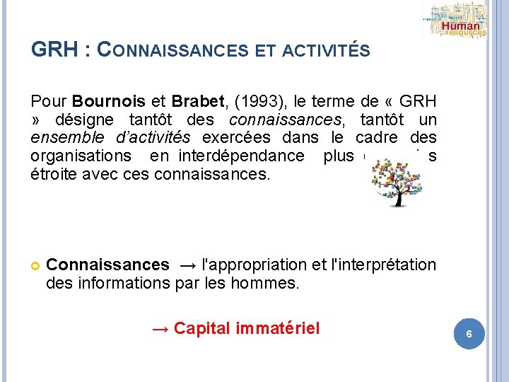 GRH : CONNAISSANCES ET ACTIVITÉS Pour Bournois et Brabet, (1993), le terme de «