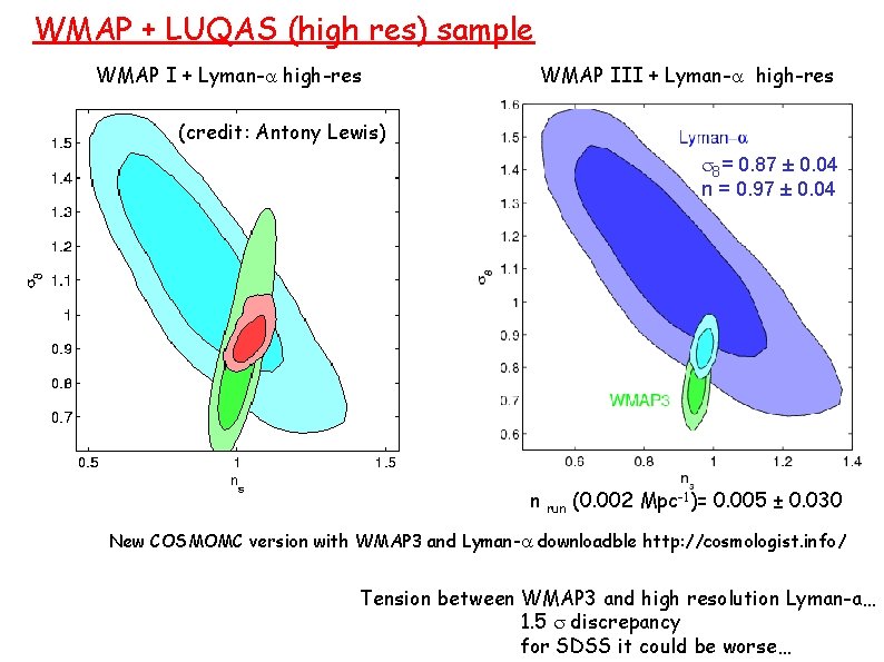 WMAP + LUQAS (high res) sample WMAP I + Lyman-a high-res WMAP III +