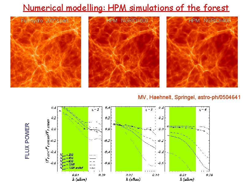 Numerical modelling: HPM simulations of the forest Full hydro 200^3 part. HPM NGRID=600 HPM