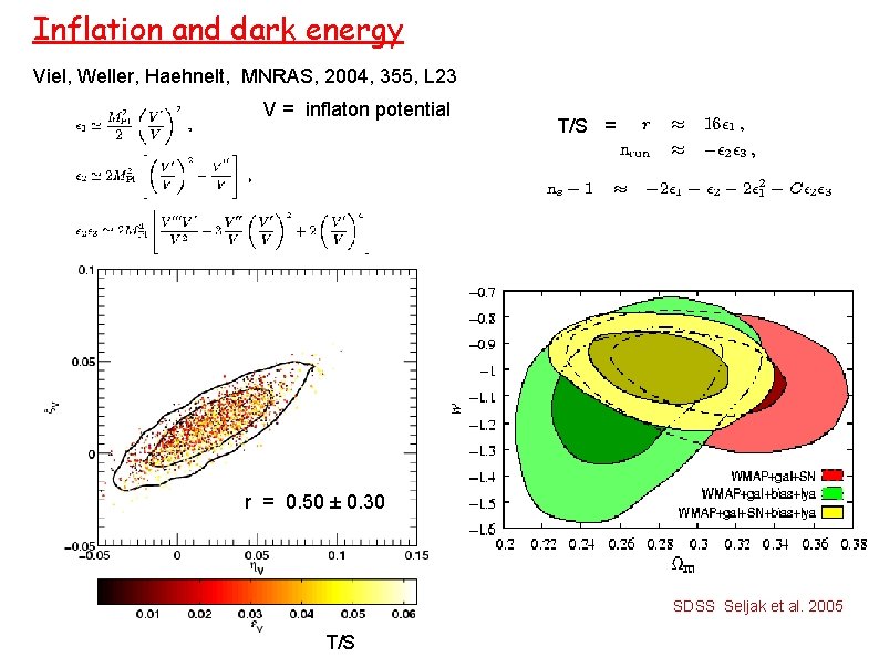 Inflation and dark energy Viel, Weller, Haehnelt, MNRAS, 2004, 355, L 23 V =