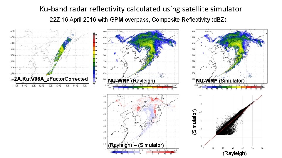 Ku-band radar reflectivity calculated using satellite simulator 22 Z 16 April 2016 with GPM Ku-band radar reflectivity calculated using satellite simulator 22 Z 16 April 2016 with GPM