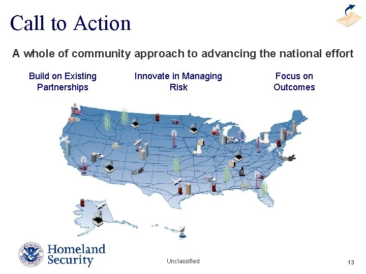 Call to Action A whole of community approach to advancing the national effort Build Call to Action A whole of community approach to advancing the national effort Build