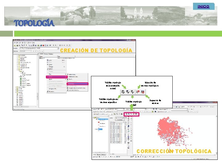 INICIO TOPOLOGÍA CREACIÓN DE TOPOLOGÍA Validar topología en la extensión actual Validar topología en