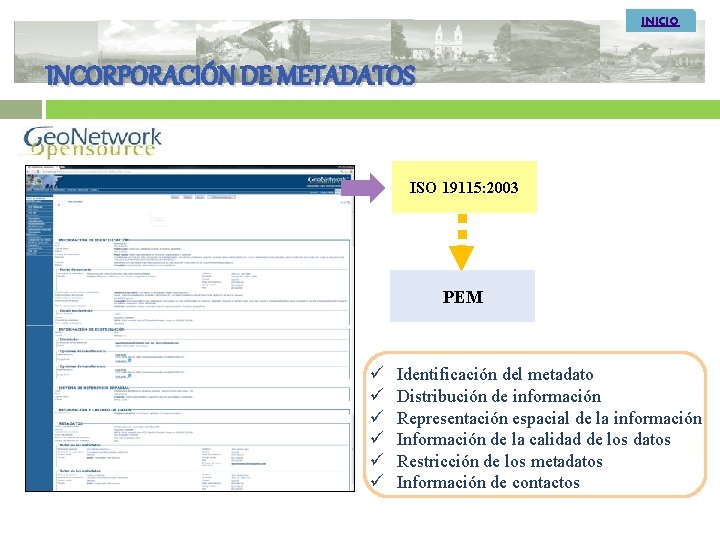 INICIO INCORPORACIÓN DE METADATOS ISO 19115: 2003 PEM ü ü ü Identificación del metadato