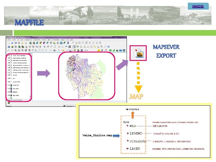INICIO MAPFILE MAPSEVER EXPORT . MAP 