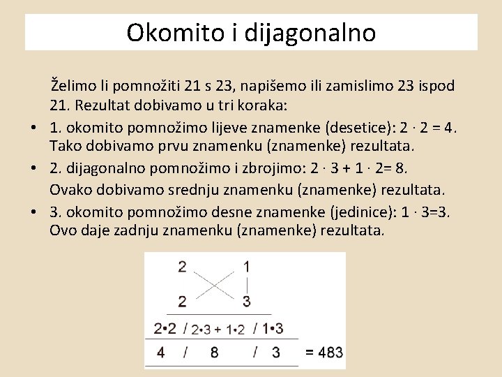 Okomito i dijagonalno Želimo li pomnožiti 21 s 23, napišemo ili zamislimo 23 ispod