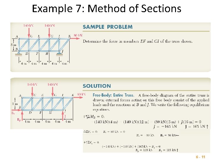 Example 7: Method of Sections 6 - 11 