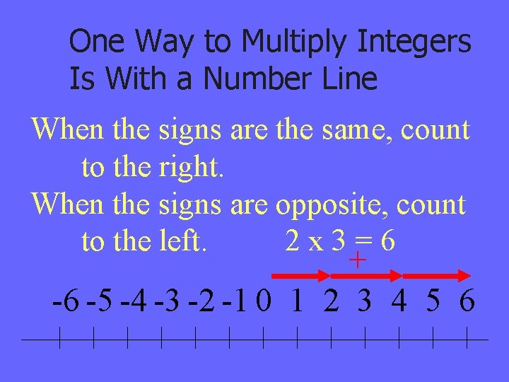 One Way to Multiply Integers Is With a Number Line When the signs are