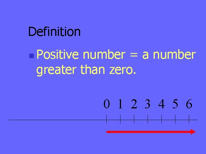 Definition n Positive number = a number greater than zero. 0 1 2 3