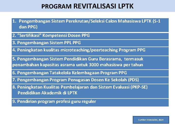 PROGRAM REVITALISASI LPTK 1. Pengembangan Sistem Perekrutan/Seleksi Calon Mahasiswa LPTK (S-1 dan PPG) 2.