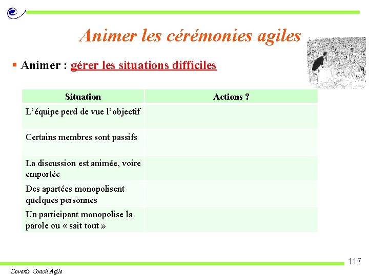 Animer les cérémonies agiles § Animer : gérer les situations difficiles Situation Actions ?