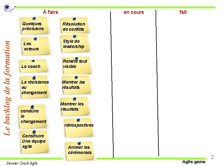 À faire Le backlog de la formation Quelques précisions Les acteurs Le coach La