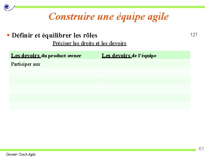 Construire une équipe agile § Définir et équilibrer les rôles 127 Préciser les droits