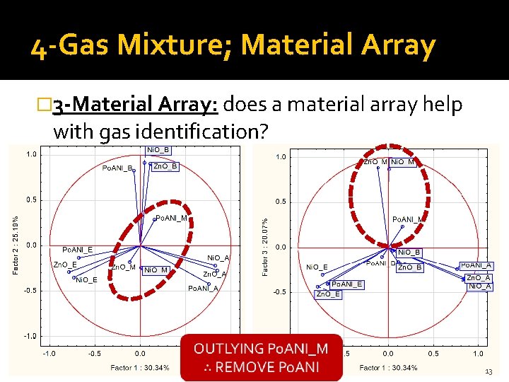 4 -Gas Mixture; Material Array � 3 -Material Array: does a material array help