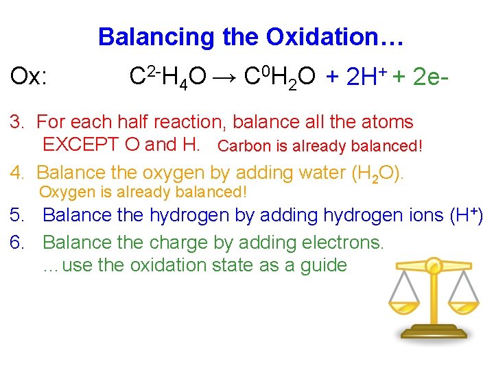 Electrochemistry The Study Of The Interchange Between Chemical