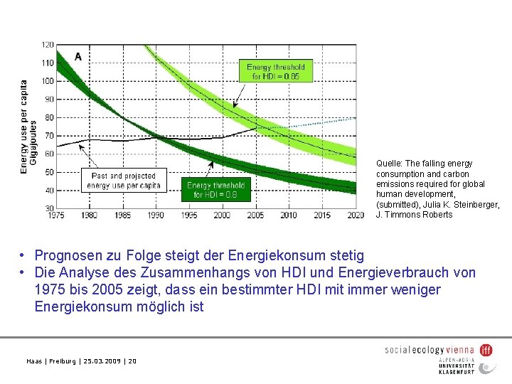 Quelle: The falling energy consumption and carbon emissions required for global human development, (submitted),
