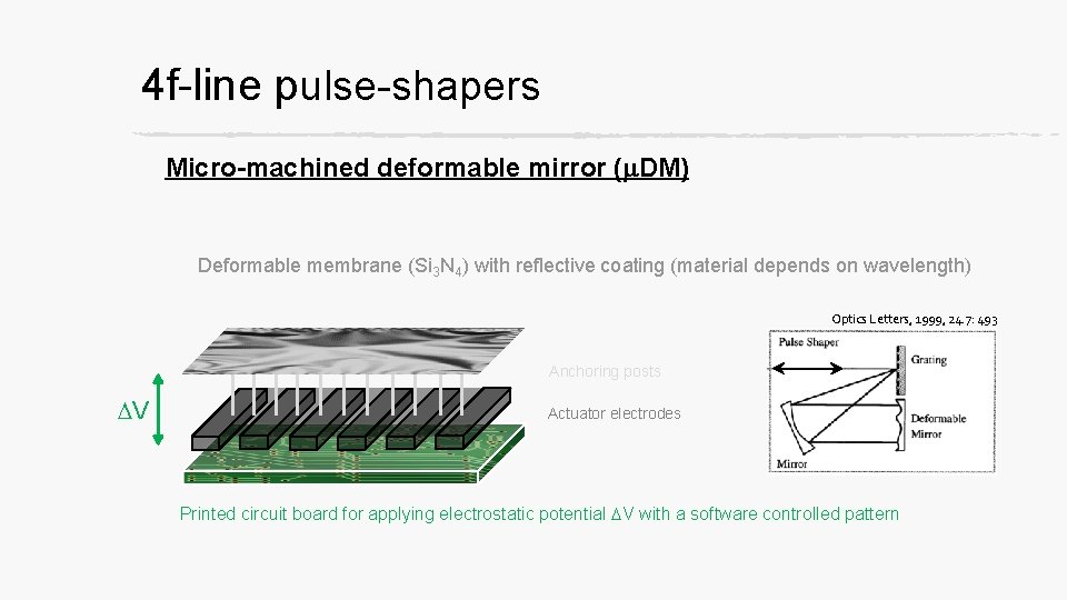 4 f-line pulse-shapers Micro-machined deformable mirror (m. DM) Deformable membrane (Si 3 N 4)