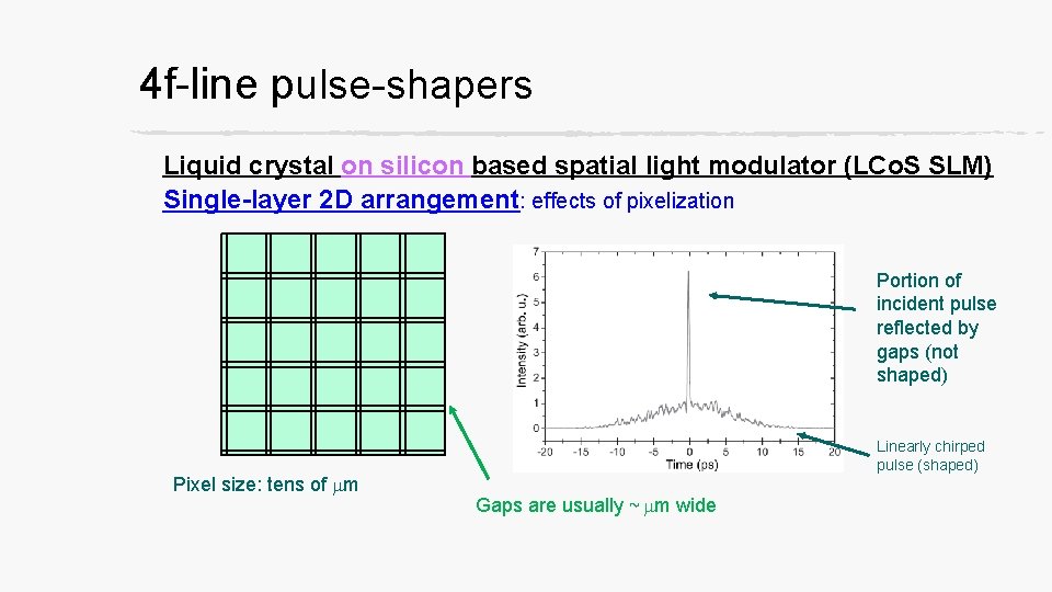 4 f-line pulse-shapers Liquid crystal on silicon based spatial light modulator (LCo. S SLM)