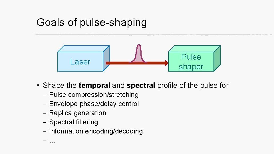 Goals of pulse-shaping Laser Pulse shaper ▪ Shape the temporal and spectral profile of