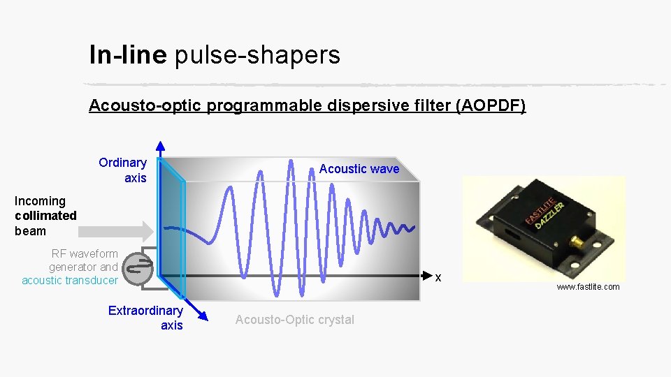 In-line pulse-shapers Acousto-optic programmable dispersive filter (AOPDF) Ordinary axis Acoustic wave Incoming collimated beam
