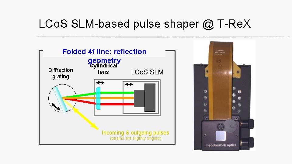 LCo. S SLM-based pulse shaper @ T-Re. X Folded 4 f line: reflection geometry