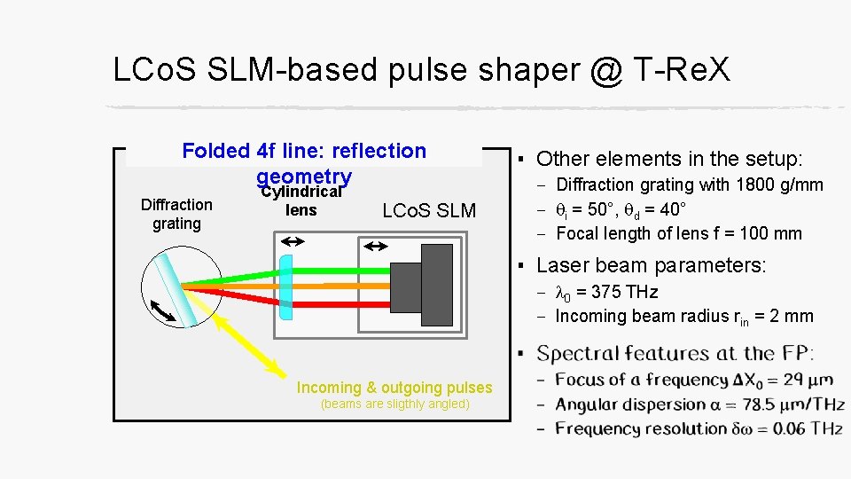 LCo. S SLM-based pulse shaper @ T-Re. X Folded 4 f line: reflection geometry