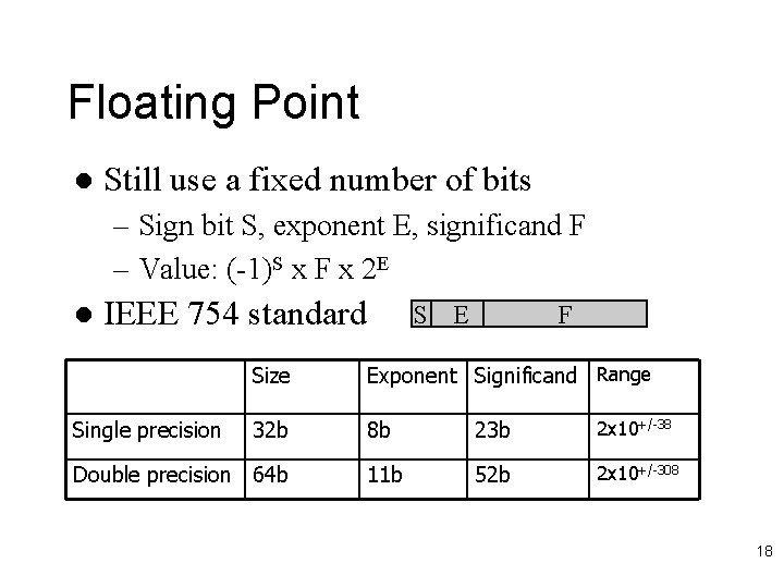 Floating Point l Still use a fixed number of bits – Sign bit S,