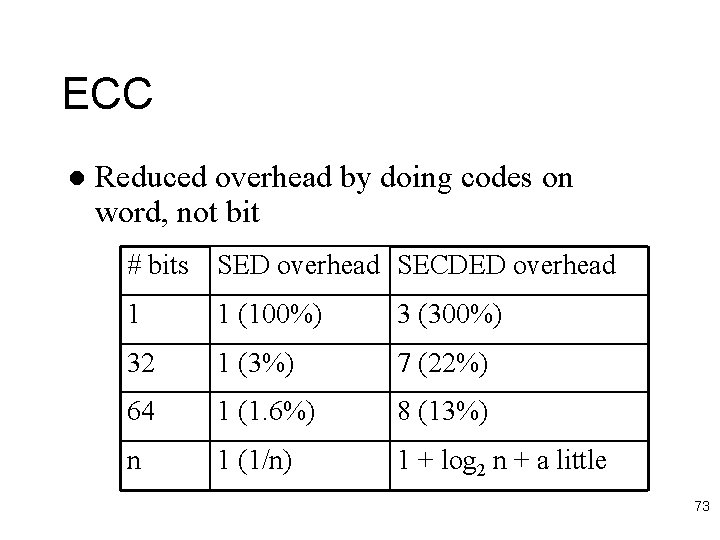 ECC l Reduced overhead by doing codes on word, not bit # bits SED