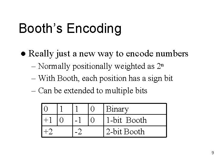 Booth’s Encoding l Really just a new way to encode numbers – Normally positionally