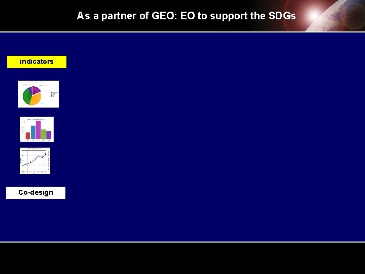 As a partner of GEO: EO to support the SDGs indicators Co-design As a partner of GEO: EO to support the SDGs indicators Co-design