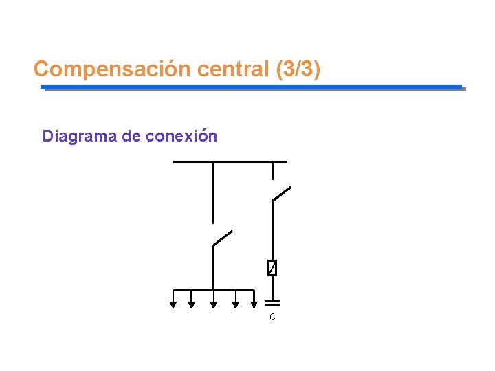 Compensación central (3/3) Diagrama de conexión C 