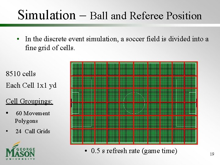 Simulation – Ball and Referee Position • In the discrete event simulation, a soccer