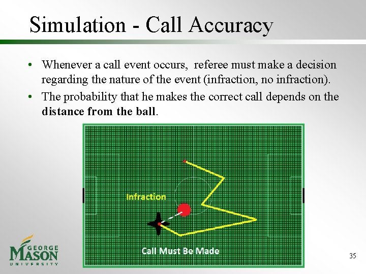 Simulation - Call Accuracy • Whenever a call event occurs, referee must make a