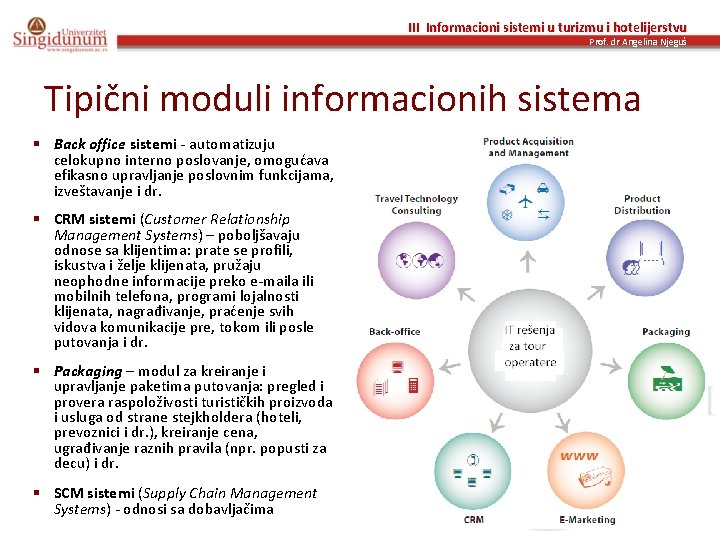III Informacioni sistemi u turizmu i hotelijerstvu Prof. dr Angelina Njeguš Tipični moduli informacionih