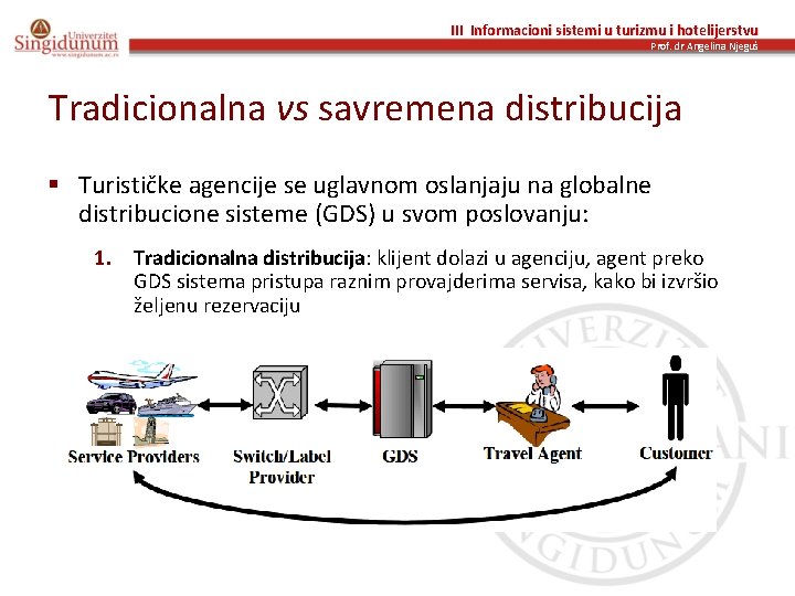 III Informacioni sistemi u turizmu i hotelijerstvu Prof. dr Angelina Njeguš Tradicionalna vs savremena