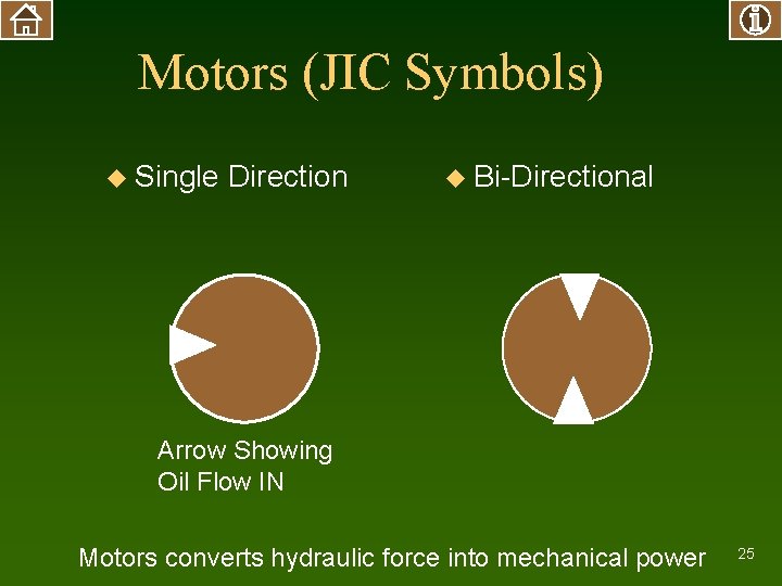 Motors (JIC Symbols) u Single Direction u Bi-Directional Arrow Showing Oil Flow IN Motors