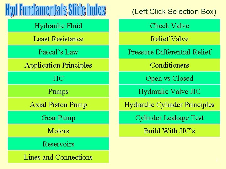 (Left Click Selection Box) Hydraulic Fluid Check Valve Least Resistance Relief Valve Pascal’s Law