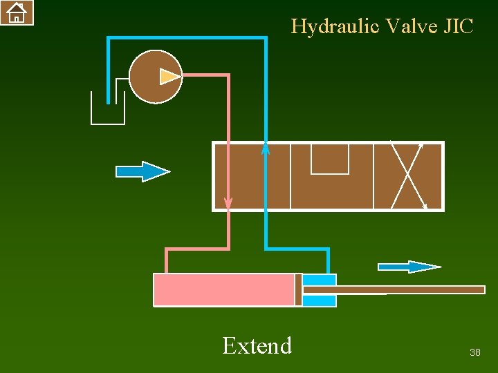 Hydraulic Valve JIC Extend 38 