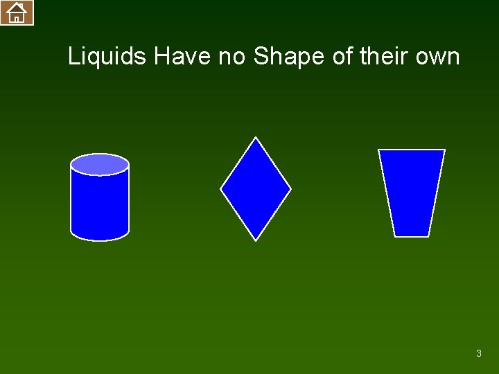 Liquids Have no Shape of their own 3 
