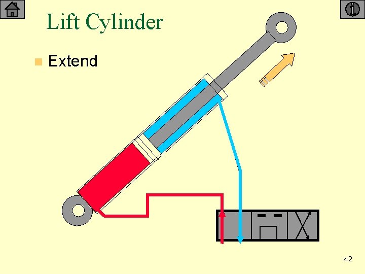 Lift Cylinder n Extend 42 