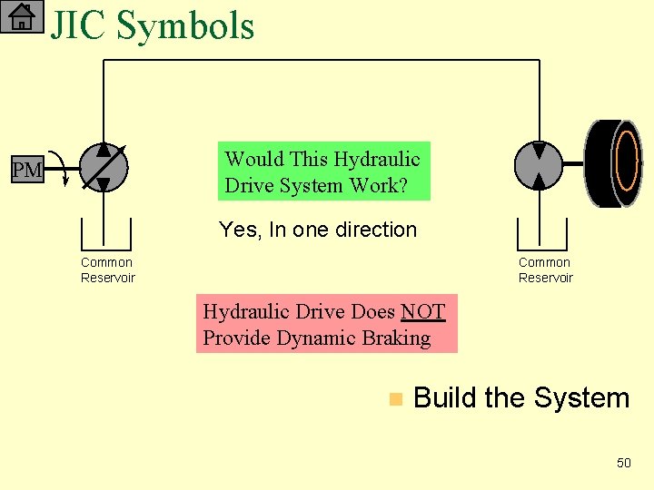 JIC Symbols Would This Hydraulic Drive System Work? PM Yes, In one direction Common