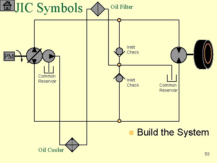 JIC Symbols Oil Filter Inlet Check PM Common Reservoir Inlet Check n Oil Cooler