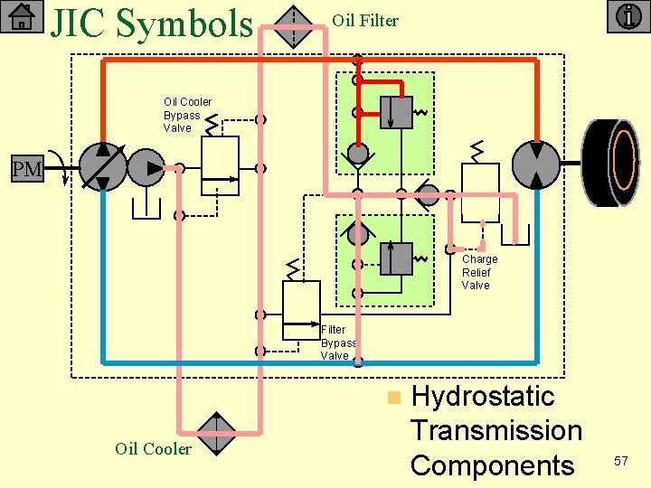 JIC Symbols Oil Filter Oil Cooler Bypass Valve PM Charge Relief Valve Filter Bypass