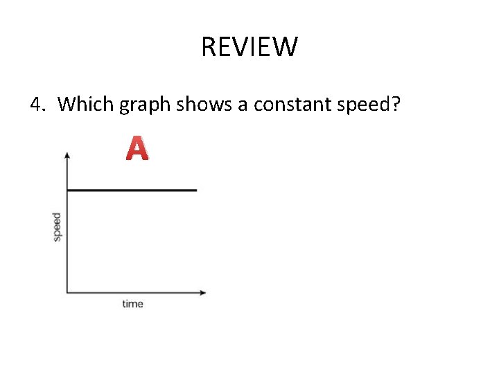 REVIEW 4. Which graph shows a constant speed? A B 
