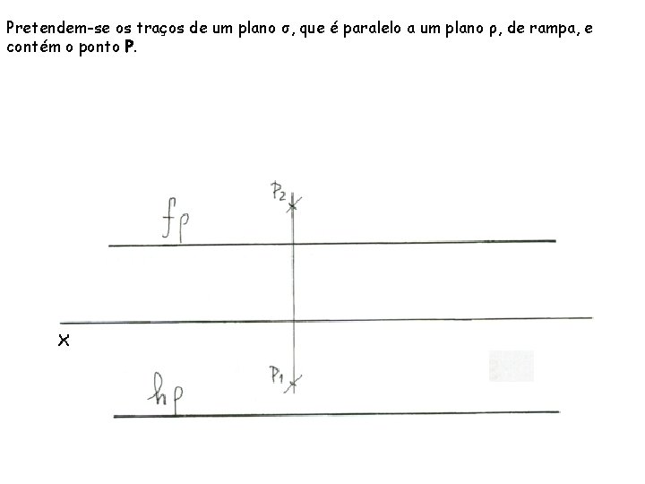 Pretendem-se os traços de um plano σ, que é paralelo a um plano ρ,