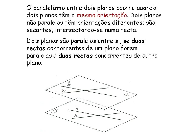 O paralelismo entre dois planos ocorre quando dois planos têm a mesma orientação. Dois