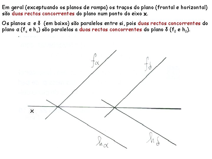 Em geral (exceptuando os planos de rampa) os traços do plano (frontal e horizontal)